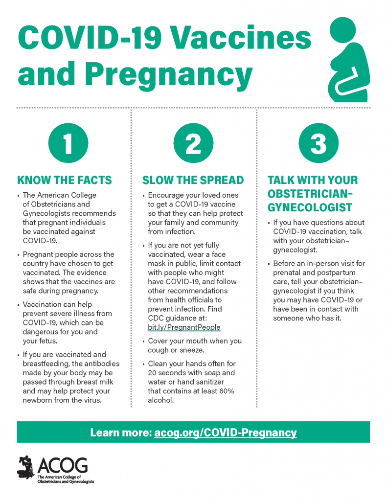 Infographic on COVID 19 and pregnancy to share with patients 002